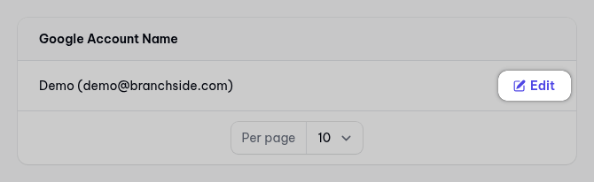 Click Edit button next to your Google account name
