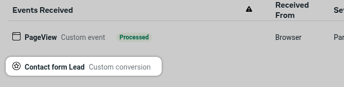 Meta Event Manager test Custom Conversion